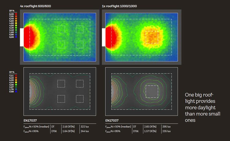 驾驭垂直照明：营造空间纵深感与舒适度的策略 - 8 的图像 9