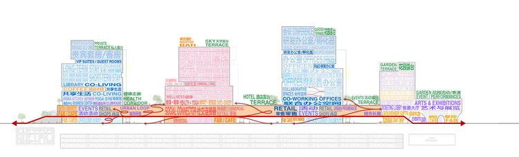 奥雷·舍人事务所设计中国深圳新型多功能城市综合体 - 7 的图像 8