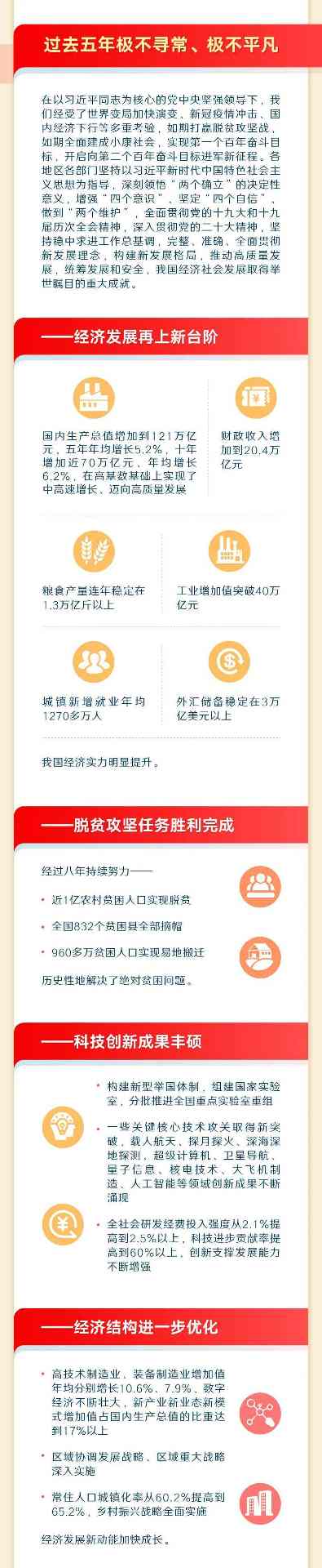 2023年政府工作报告要点：今年GDP目标增长5%左右(图13)
