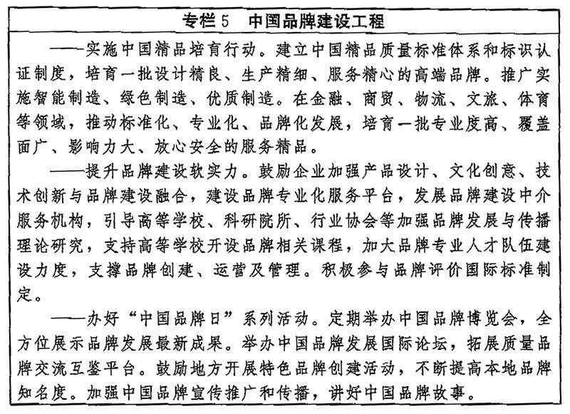 质量强国建设纲要发布 推动建材与消费品高质量发展(图5) 质量强国建设纲要发布 推动建材与消费品高质量发展(图5)