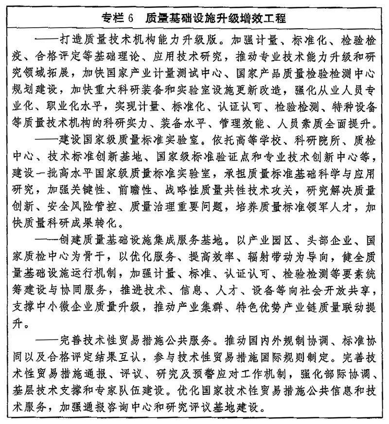 中共中央 国务院印发《质量强国建设纲要》 要求提高建筑材料质量水平(图6)