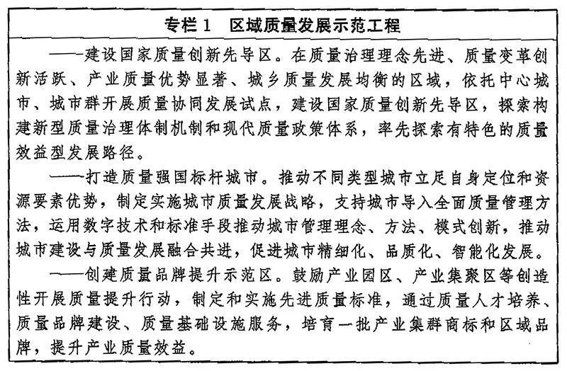 中共中央 国务院印发《质量强国建设纲要》 要求提高建筑材料质量水平(图1)