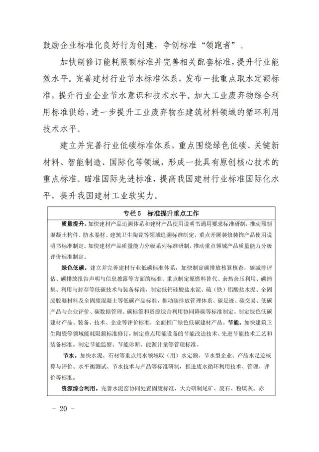建材工业绿色低碳转型高质量发展对策(图20) 建材工业绿色低碳转型高质量发展对策(图20)