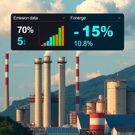 水泥碳排放核算核查标准化提升 绿色转型助力行业高质量发展(图1) 水泥碳排放核算核查标准化提升 绿色转型助力行业高质量发展(图1)