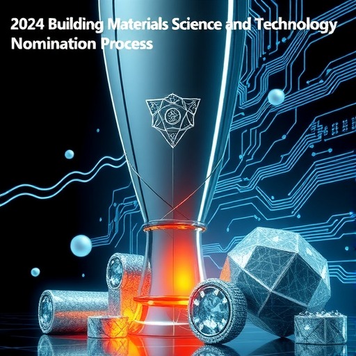 建材科技奖助力行业创新与绿色发展(图2)