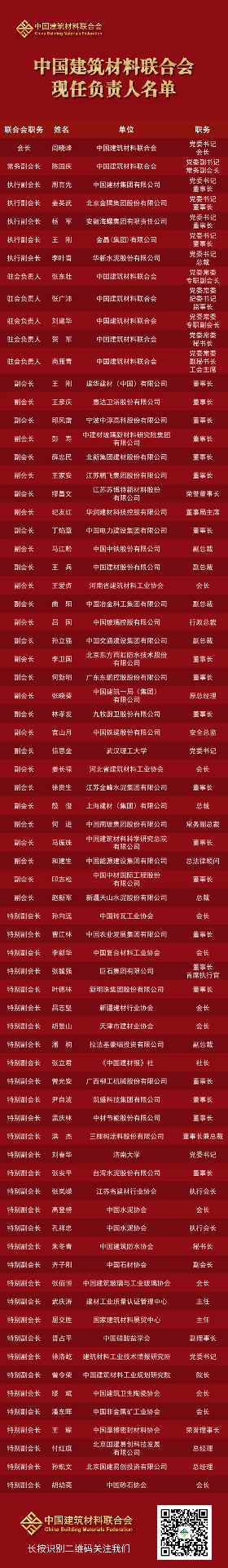 绿色低碳 科技赋能 现代化建材产业体系构建路径(图13)