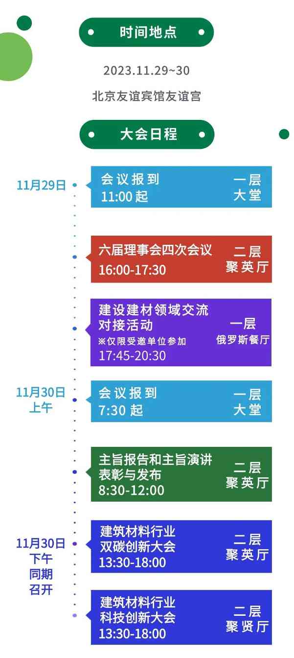 2023建材大会探路绿色低碳与科技赋能发展(图2) 2023建材大会探路绿色低碳与科技赋能发展(图2)