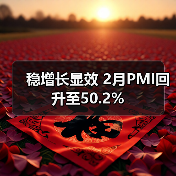 稳增长显效 2月PMI回升至50.2%（图4）