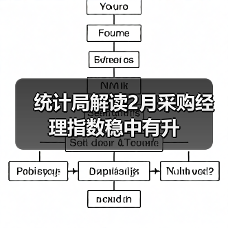 统计局解读2月采购经理指数稳中有升（图1）