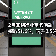 2月非制造业商务活动指数51.6%,环升0.5%(图2) 2月非制造业商务活动指数51.6%,环升0.5%(图2)