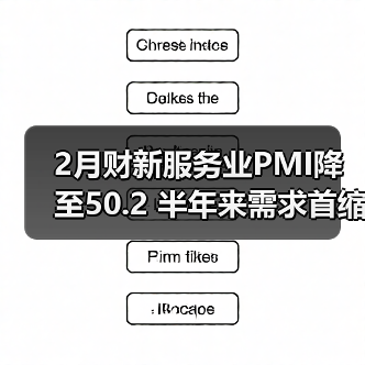 2月财新服务业PMI降至50.2 半年来需求首缩（图3）