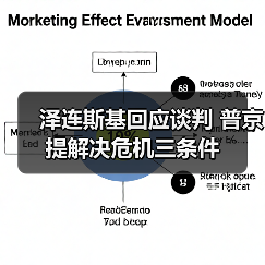 泽连斯基回应谈判 普京提解决危机三条件(图4) 泽连斯基回应谈判 普京提解决危机三条件(图4)