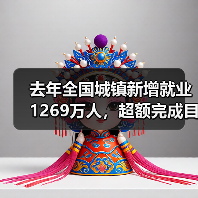 去年全国城镇新增就业1269万人,超额完成目标(图1) 去年全国城镇新增就业1269万人,超额完成目标(图1)
