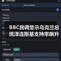 BBC民调显示乌克兰总统泽连斯基支持率飙升至90%以上（图4）