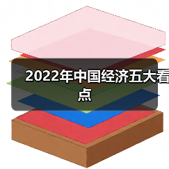 2022年中国经济五大看点(图1) 2022年中国经济五大看点(图1)
