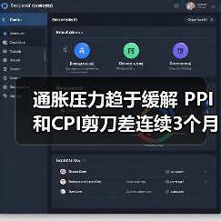 通胀压力趋于缓解 PPI和CPI剪刀差连续3个月收窄（图4）