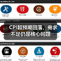 CPI超预期回落,需求不足仍是核心问题(图2) CPI超预期回落,需求不足仍是核心问题(图2)