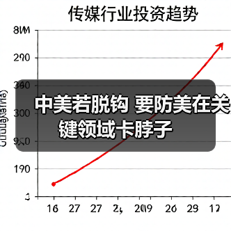 中美若脱钩 要防美在关键领域卡脖子(图4) 中美若脱钩 要防美在关键领域卡脖子(图4)