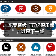 东莞晋级“万亿俱乐部”,谁是下一城(图2) 东莞晋级“万亿俱乐部”,谁是下一城(图2)