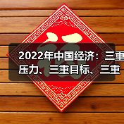 2022年中国经济:三重压力、三重目标、三重约束(图1) 2022年中国经济:三重压力、三重目标、三重约束(图1)
