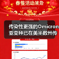 传染性更强的Omicron亚变种已在美半数州传播（图2）