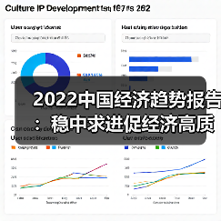 2022中国经济趋势报告:稳中求进促经济高质量发展(图3) 2022中国经济趋势报告:稳中求进促经济高质量发展(图3)