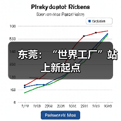 东莞:“世界工厂”站上新起点(图3) 东莞:“世界工厂”站上新起点(图3)