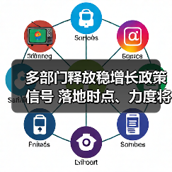 多部门释放稳增长政策信号 落地时点、力度将超预期(图1) 多部门释放稳增长政策信号 落地时点、力度将超预期(图1)
