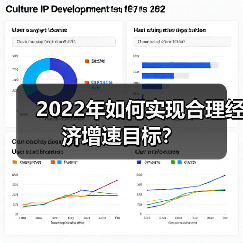 2022年如何实现合理经济增速目标?(图3) 2022年如何实现合理经济增速目标?(图3)