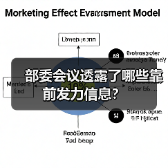 部委会议透露了哪些靠前发力信息?(图1) 部委会议透露了哪些靠前发力信息?(图1)