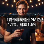 1月份非制造业PMI为51.1%,环降1.6%(图2) 1月份非制造业PMI为51.1%,环降1.6%(图2)