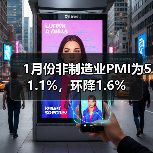 1月份非制造业PMI为51.1%,环降1.6%(图3) 1月份非制造业PMI为51.1%,环降1.6%(图3)