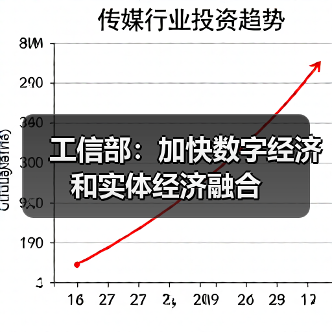 工信部：加快数字经济和实体经济融合（图3）