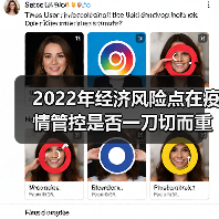 2022年经济风险点在疫情管控是否一刀切而重创经济活动(图2) 2022年经济风险点在疫情管控是否一刀切而重创经济活动(图2)
