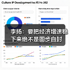 李扬:要把经济增速稳下来绝不是固步自封(图1) 李扬:要把经济增速稳下来绝不是固步自封(图1)