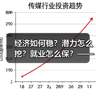 经济如何稳？潜力怎么挖？就业怎么保？——国家统计局长详解经济热点（图4）