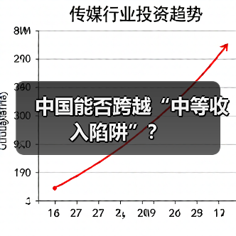 中国能否跨越“中等收入陷阱”？（图3）