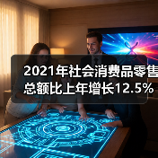 2021年社会消费品零售总额比上年增长12.5%（图4）
