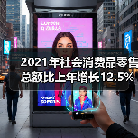 2021年社会消费品零售总额比上年增长12.5%（图1）
