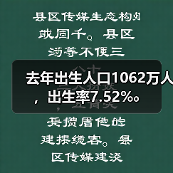 去年出生人口1062万人，出生率7.52‰（图2）