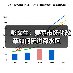 彭文生：要素市场化改革如何挺进深水区（图1）