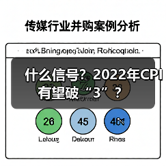 什么信号？2022年CPI有望破“3”？（图2）