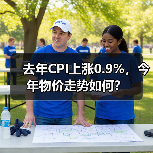 去年CPI上涨0.9%，今年物价走势如何？（图3）
