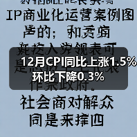 12月CPI同比上涨1.5% 环比下降0.3%（图4）