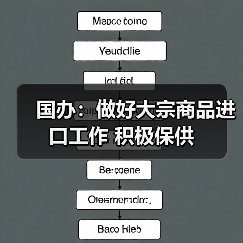 国办：做好大宗商品进口工作 积极保供（图4）