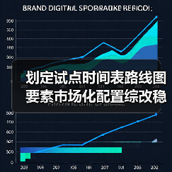 划定试点时间表路线图 要素市场化配置综改稳中求进（图4）