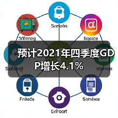预计2021年四季度GDP增长4.1%（图4）