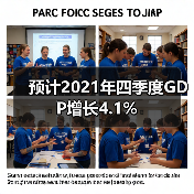 预计2021年四季度GDP增长4.1%（图2）
