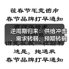 逆周期归来：供给冲击、需求转弱、预期转弱（图3）
