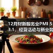 12月财新服务业PMI 53.1，经营活动与新业务总量皆加速增长（图3）